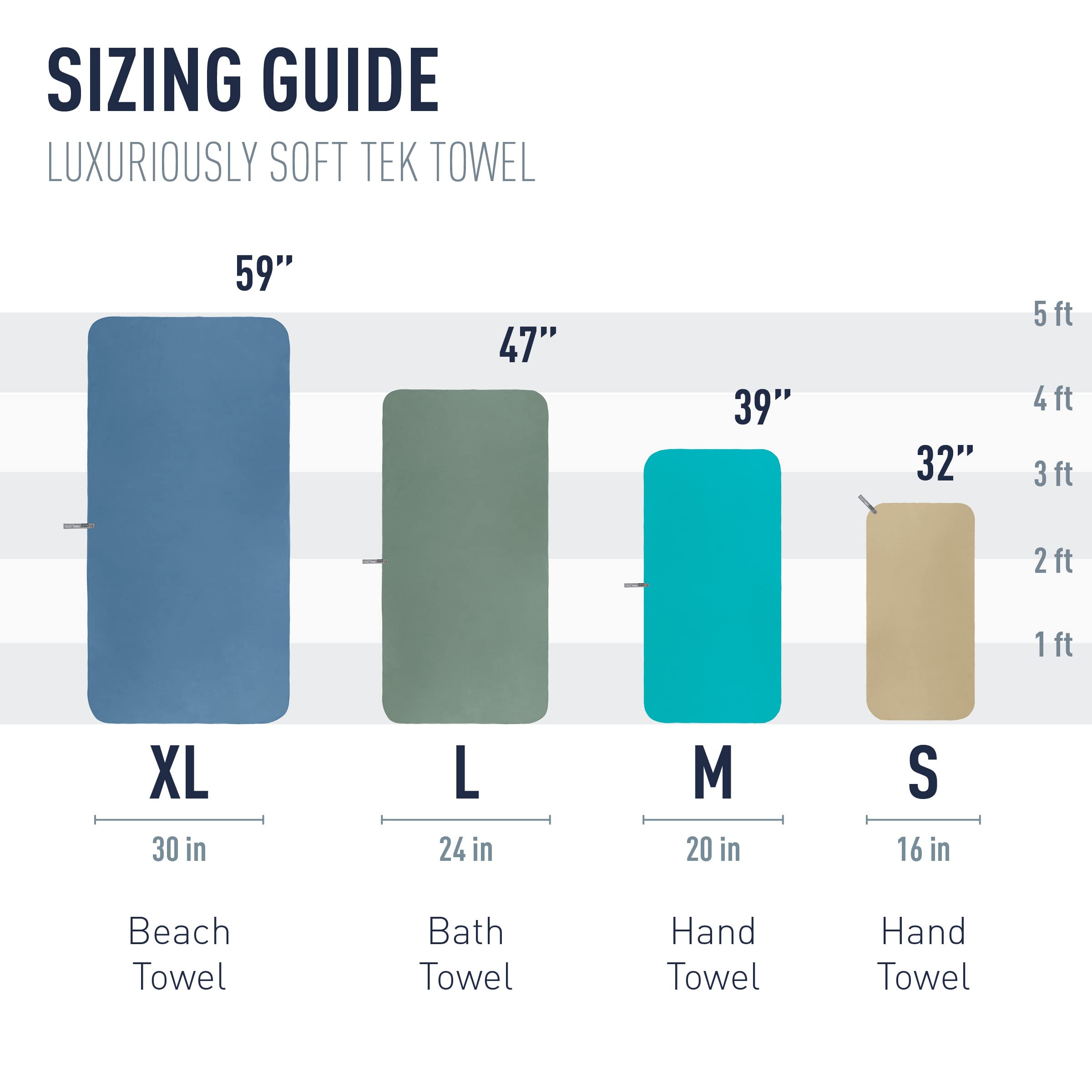 SEA TO SUMMIT  - Tek Towel X-Small Sage schnell trocknendes Handtuch