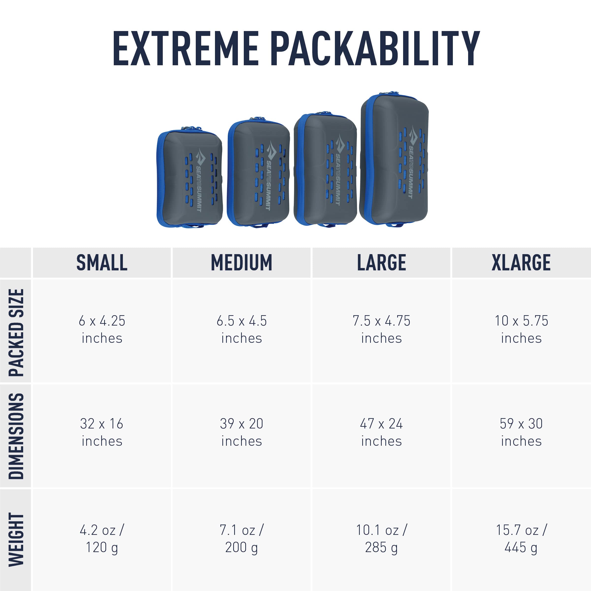 SEA TO SUMMIT  - Tek Towel X-Small Sage schnell trocknendes Handtuch
