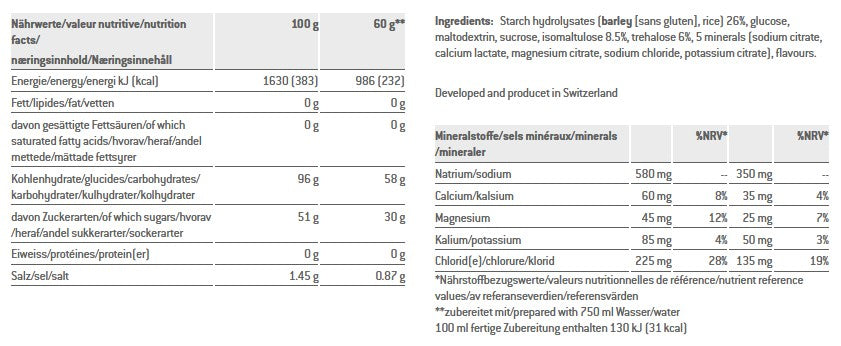 SPONSER-WETTBEWERB Zitrusfruchtgetränk Dose 1000g .