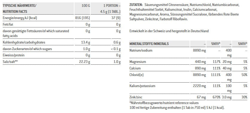 Elektrolyte SPONSER ELECTROLYTES TABS Fruitmix Tabletten (Box mit 12 x 10 Tabletten) .