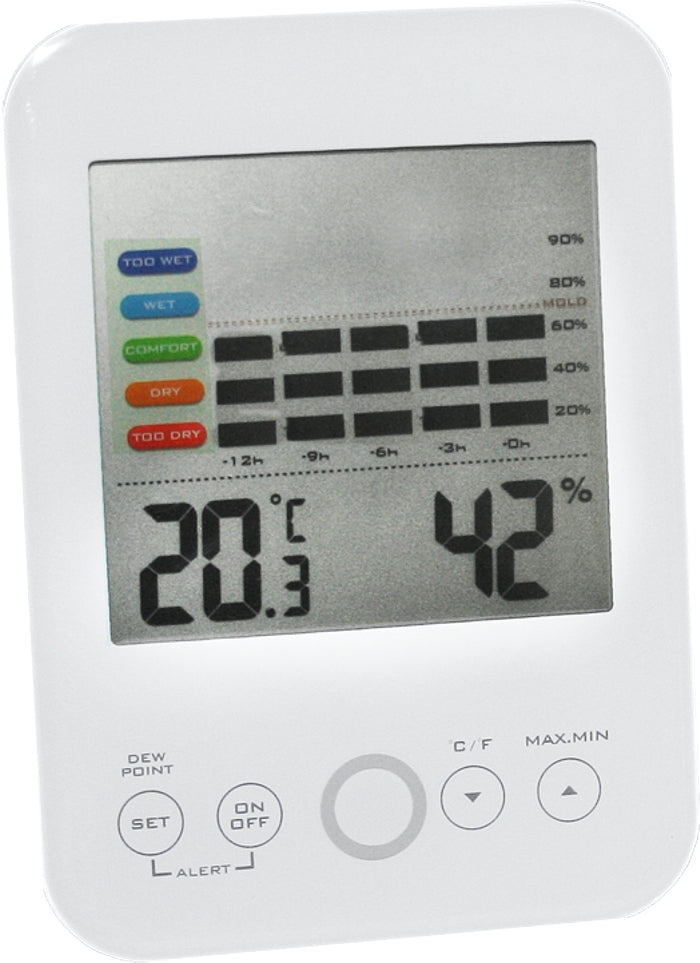 ELEKTRONISCHES INNENTHERMO-HYGROMETER. MIT ALARMEN
